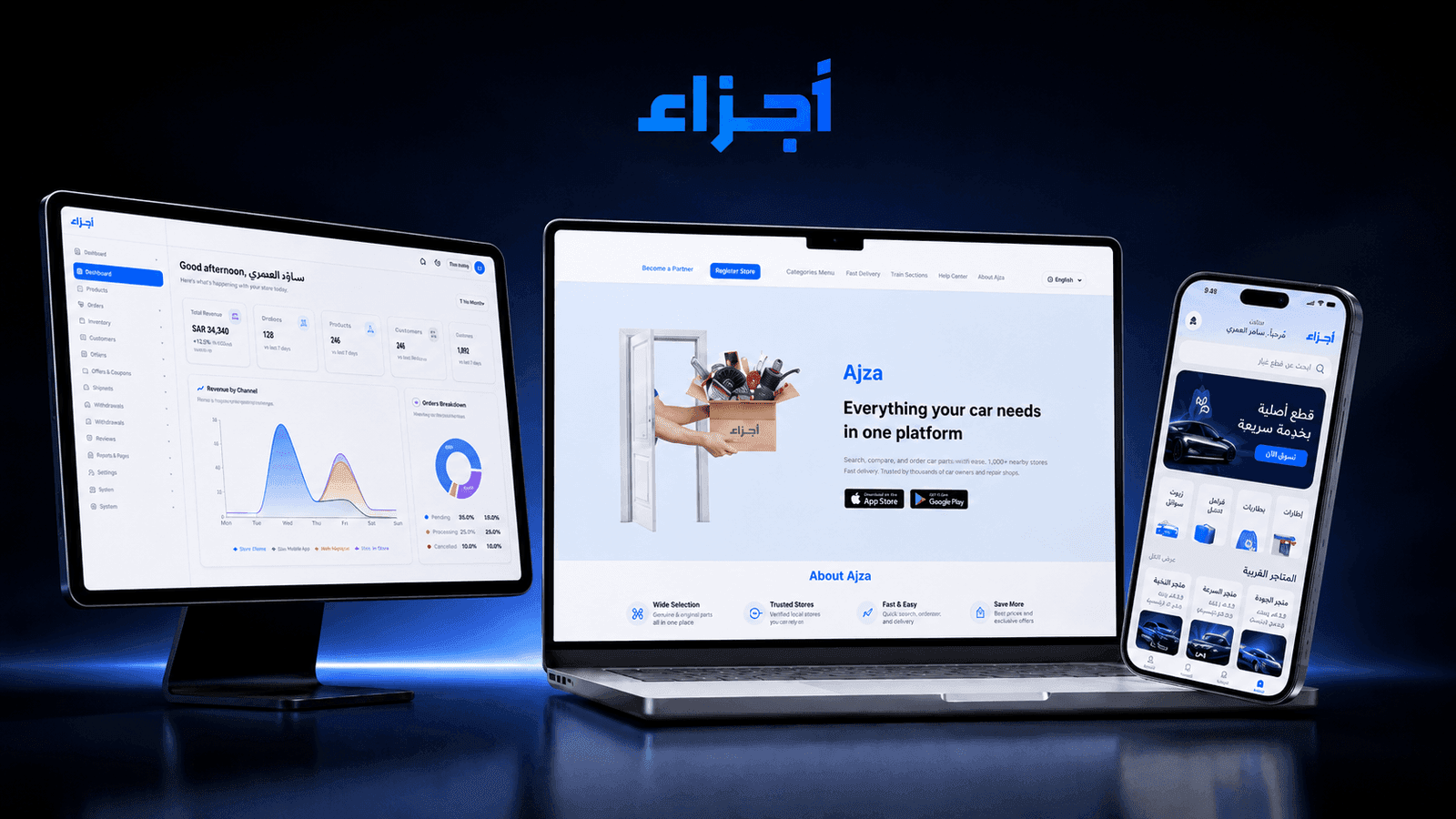 Ajza — سوق سيارات متعدد المنصات — خمسة أسواق تعمل على منظومة خلفية واحدة، ويب وتطبيقات أصلية.